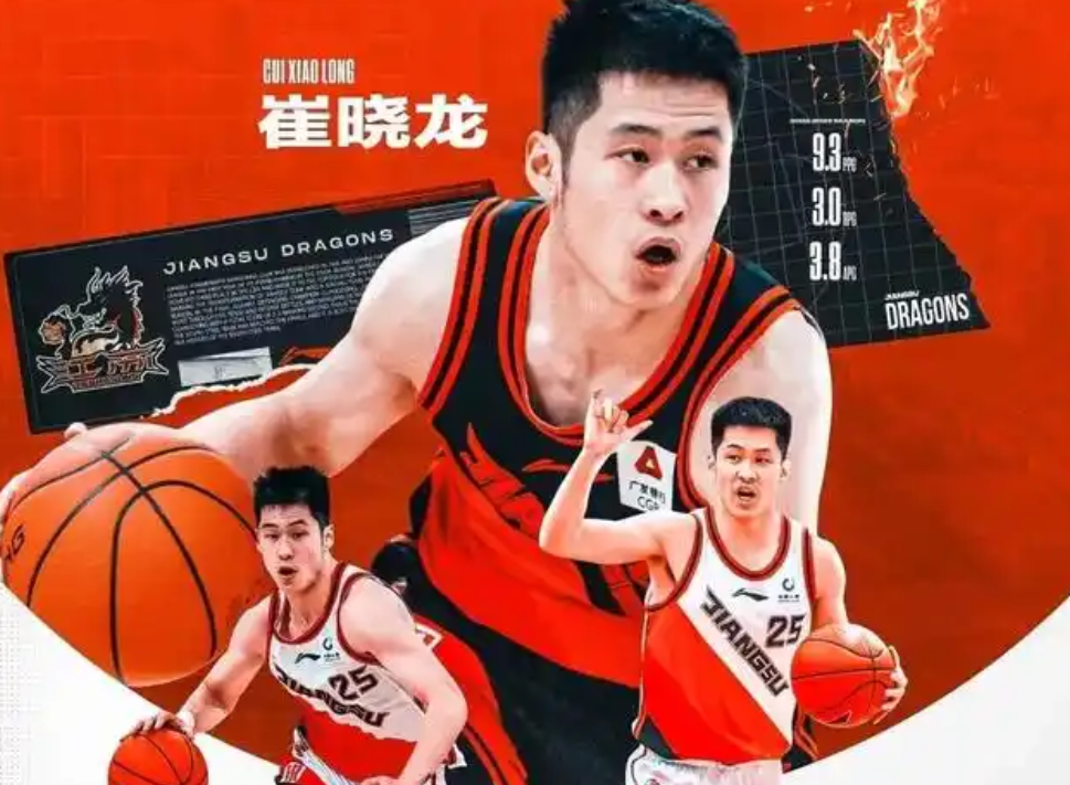 img, 的强度 img, 的强度