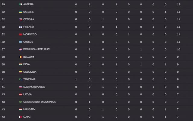 xilc, jpg, 它的核心目