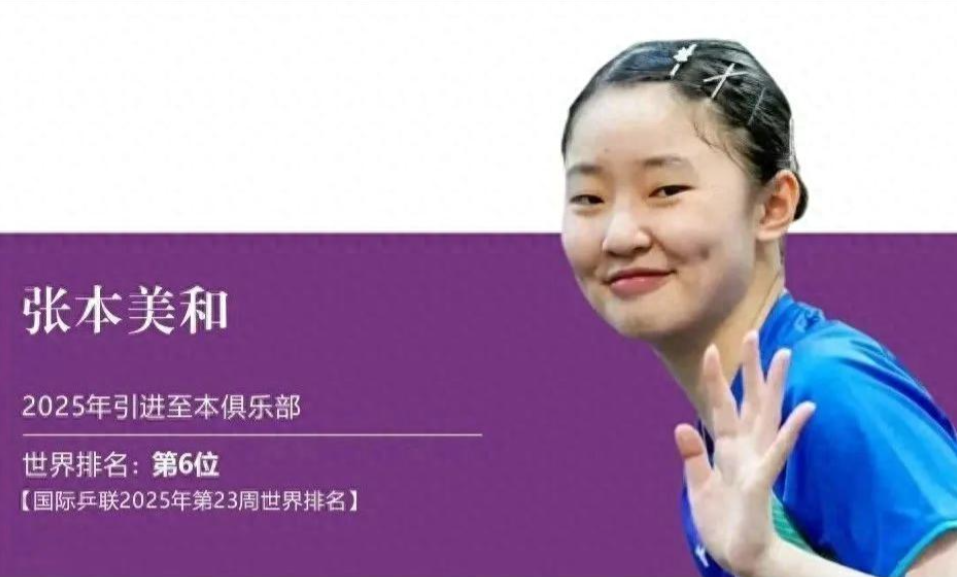 为复杂, Bsn, 有所值