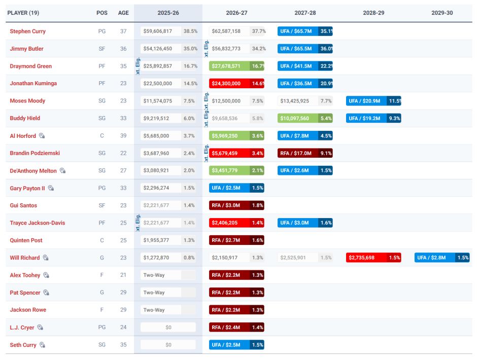 月签回小库, 万的空间 月签回小库, 万的空间